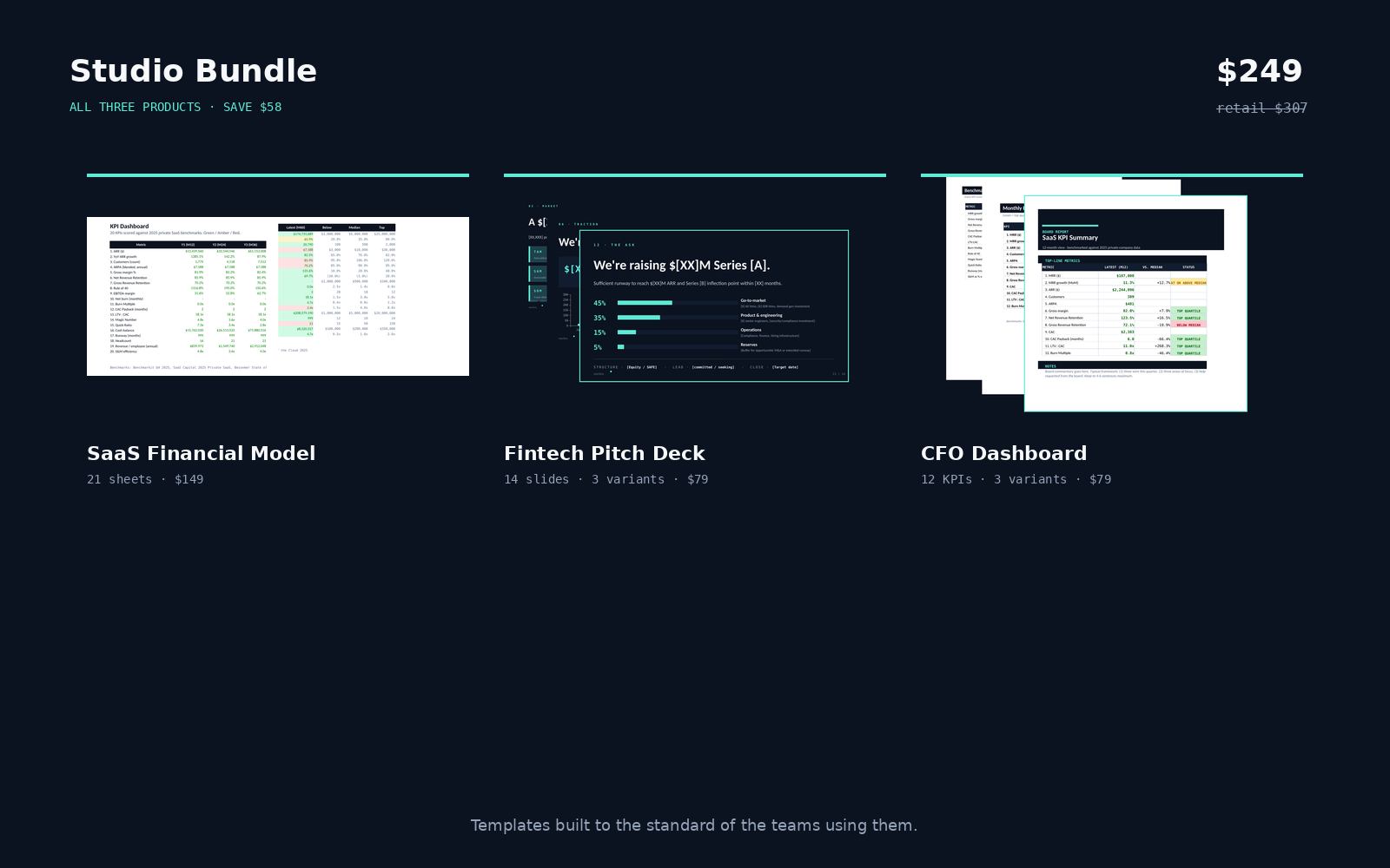 Studio Bundle — SaaS Financial Model, Fintech Pitch Deck, and CFO Dashboard