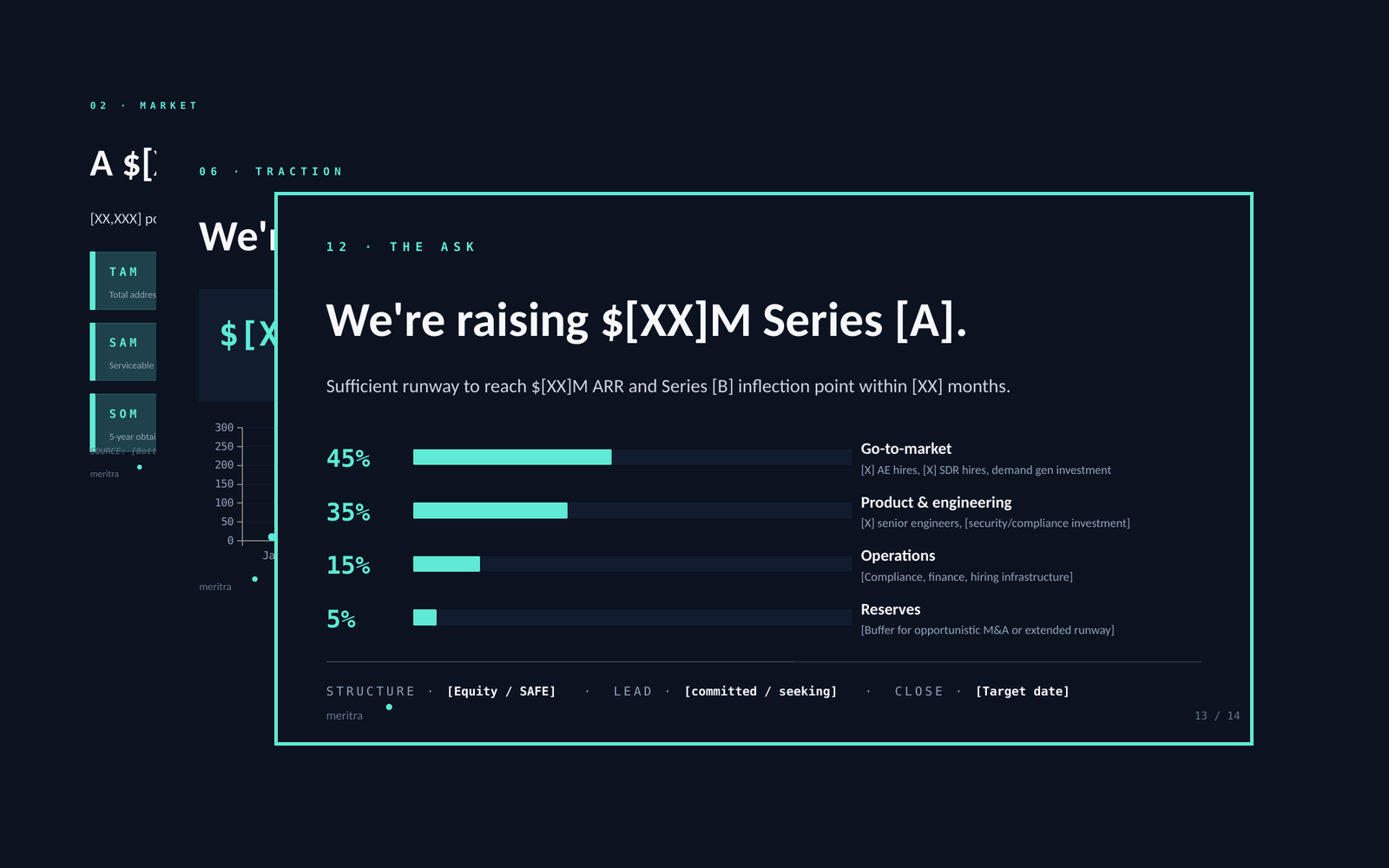 Fintech Pitch Deck